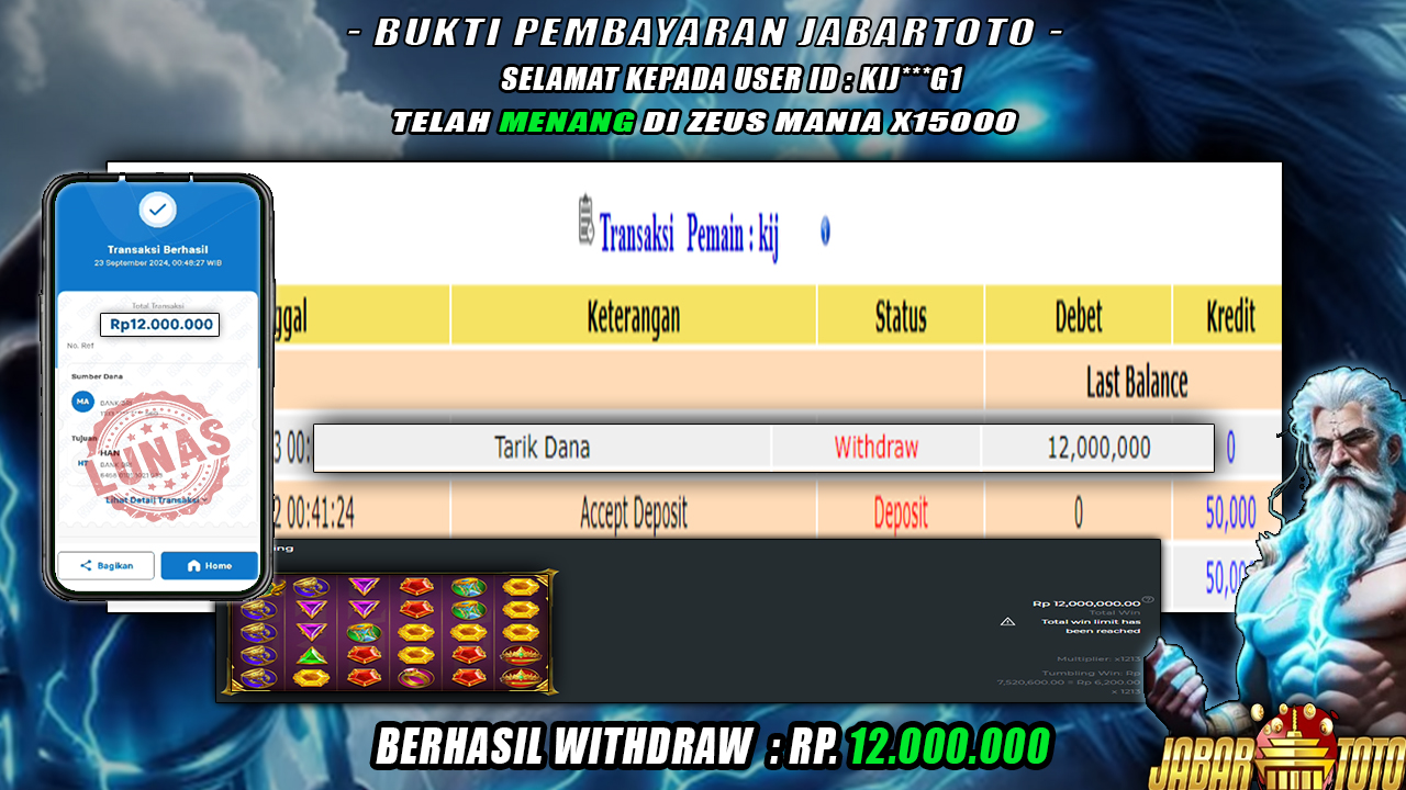 JABARTOTO