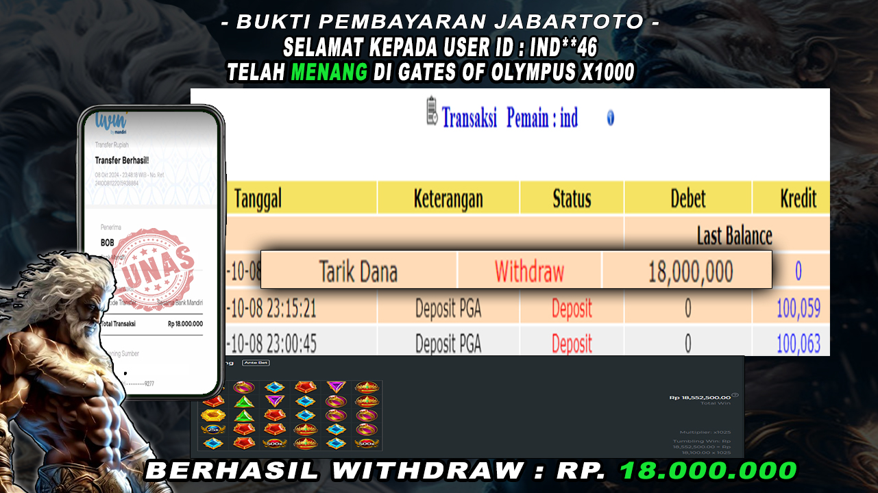 JABARTOTO